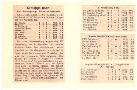 1952-53 Eine Saison mit Aufstieg in die Landesliga06